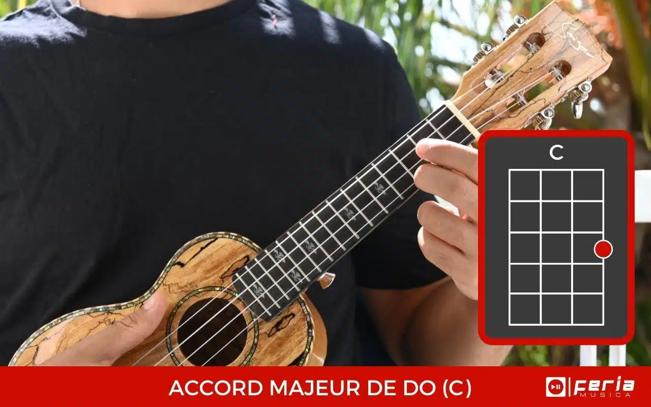 Accord majeur de DO (C) ukulélé