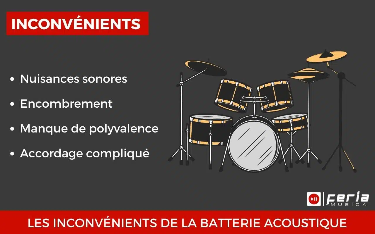 inconvénients de la batterie acoustique