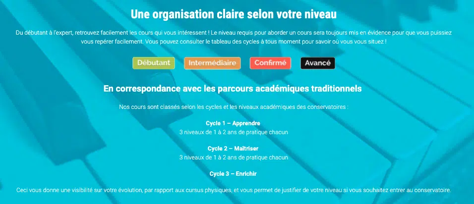 contenu cours débutant et avancé piano en ligne imusic school