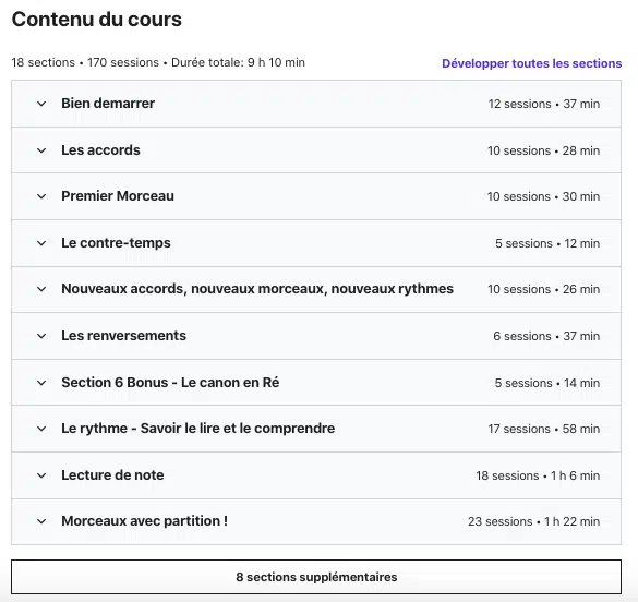 Les 7 Meilleurs Cours de Piano en Ligne 14 contenu cours udemy piano en ligne