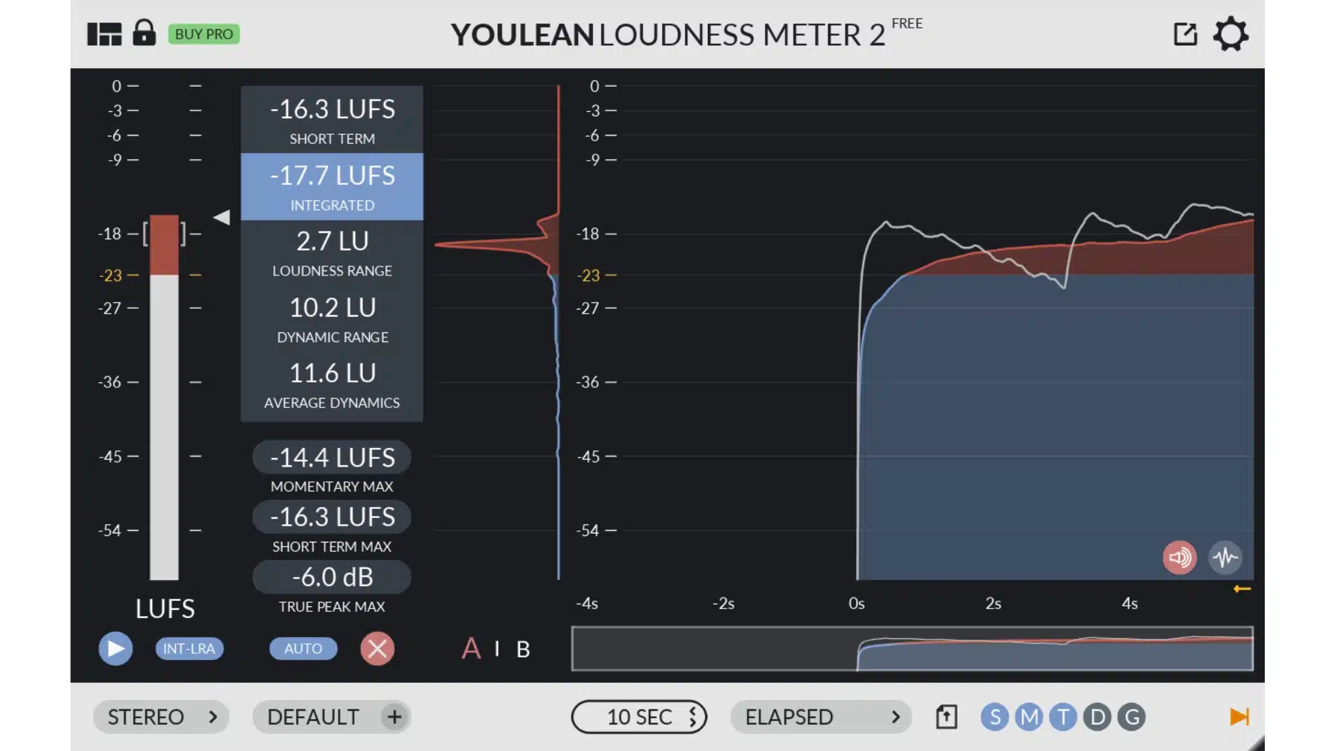 Youlean : Avis, Caractéristique & Où Acheter ? 1 Youlean présentation