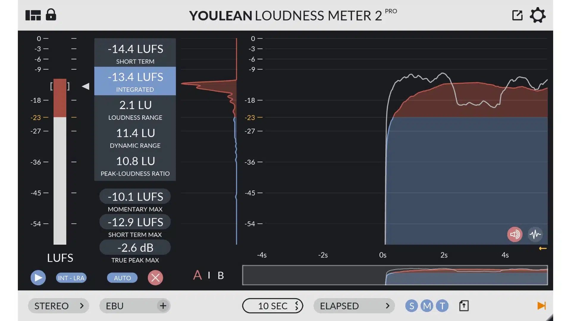 Youlean : Avis, Caractéristique & Où Acheter ? 4 Youlean utilisation-01