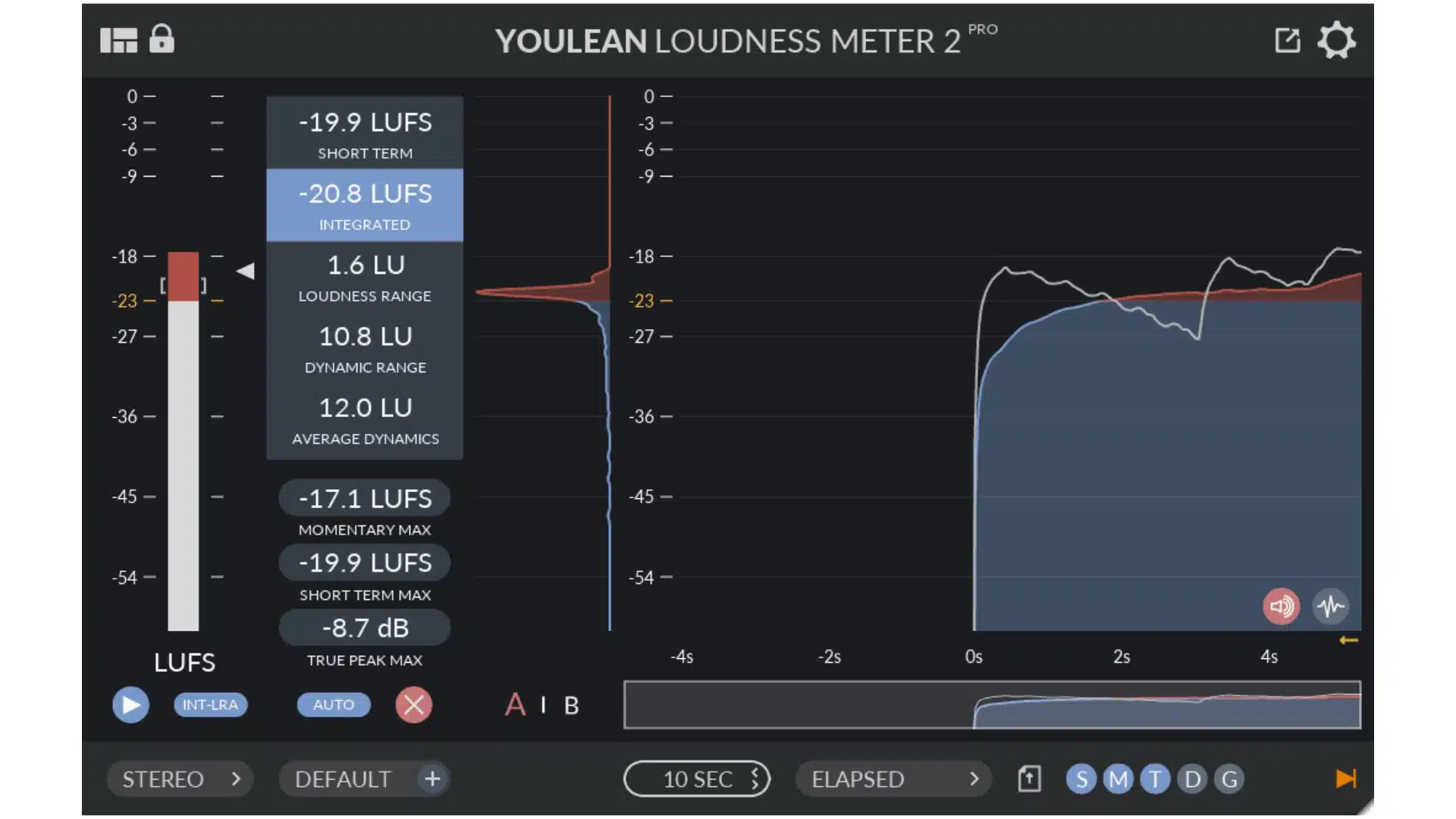 Youlean : Avis, Caractéristique & Où Acheter ? 8 Youlean utilisation-03