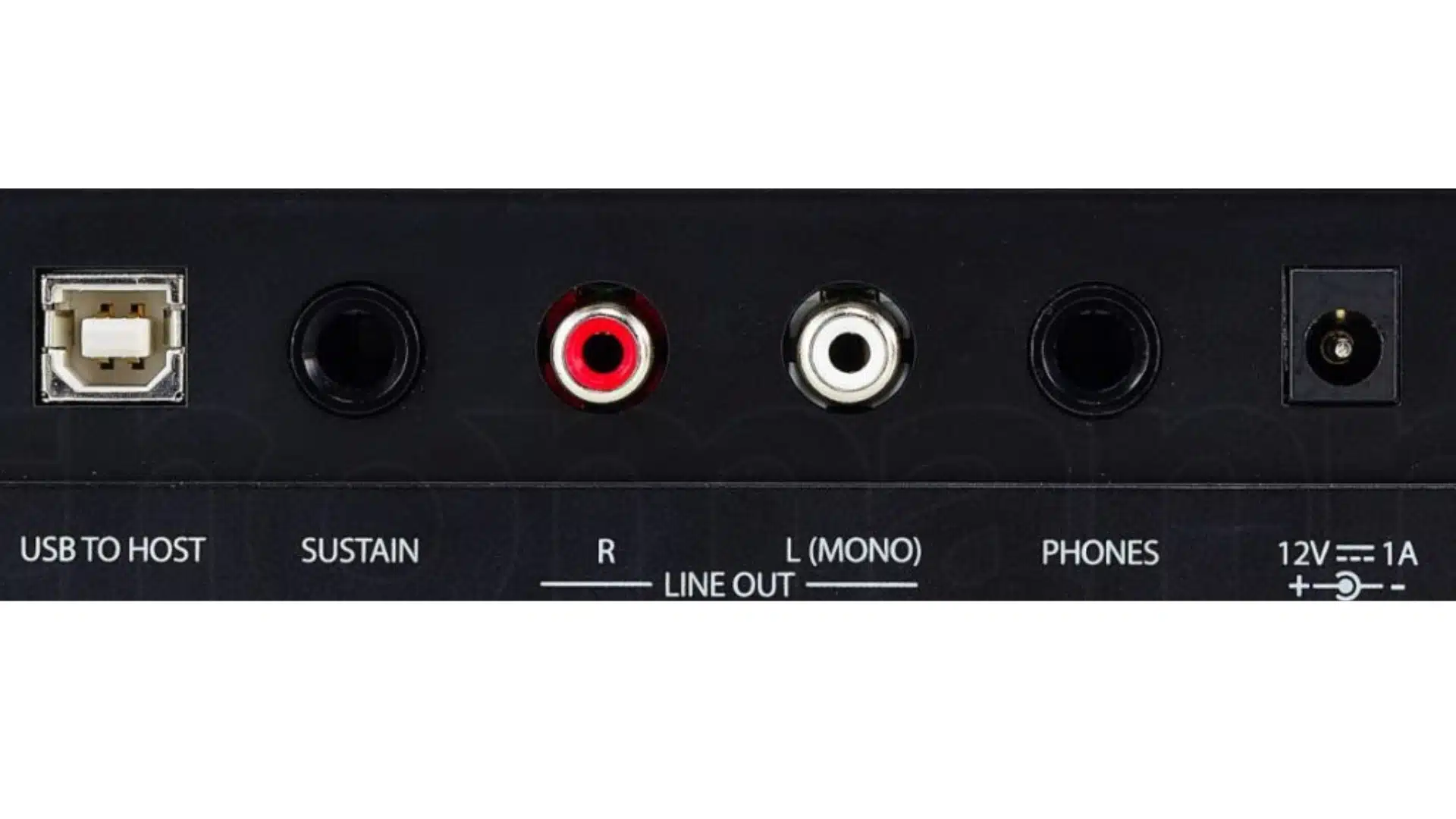 Thomann SP 320 fonctionnalites