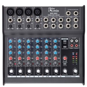 the t.mix mix 802 B-Stock
