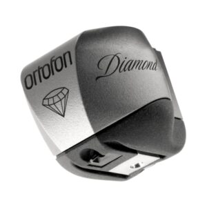 Ortofon MC X20