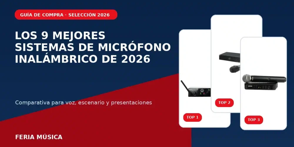 Comparativa de los 9 mejores sistemas de micrófono inalámbrico de 2026
